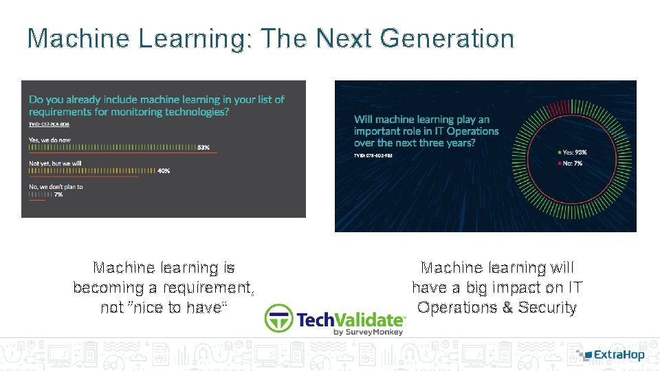 Machine Learning: The Next Generation Machine learning is becoming a requirement, not “nice to Machine Learning: The Next Generation Machine learning is becoming a requirement, not “nice to