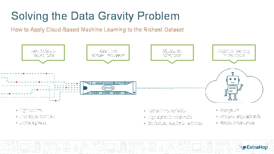 Solving the Data Gravity Problem How to Apply Cloud-Based Machine Learning to the Richest Solving the Data Gravity Problem How to Apply Cloud-Based Machine Learning to the Richest