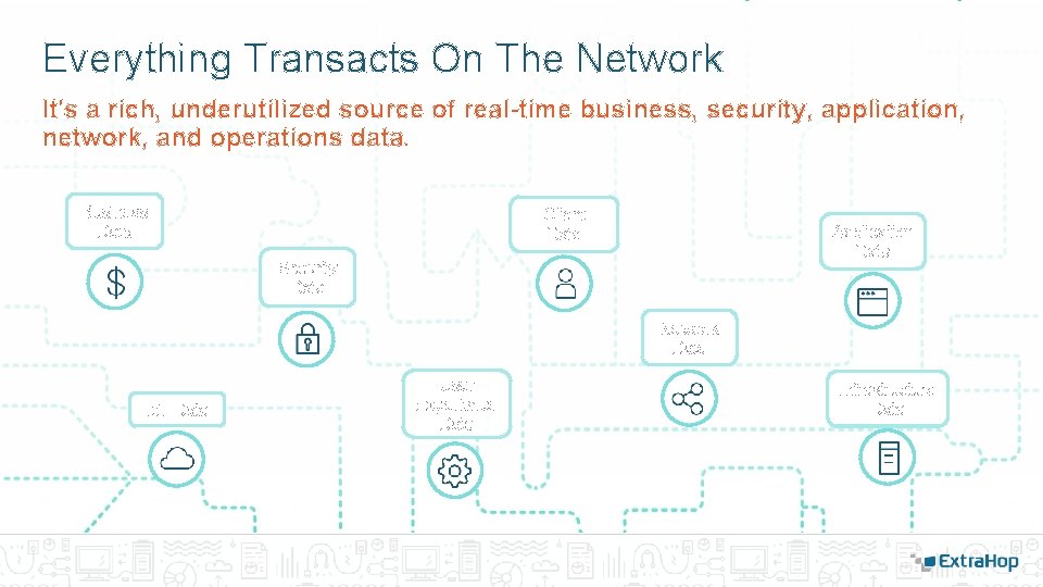 Everything Transacts On The Network It's a rich, underutilized source of real-time business, security, Everything Transacts On The Network It's a rich, underutilized source of real-time business, security,