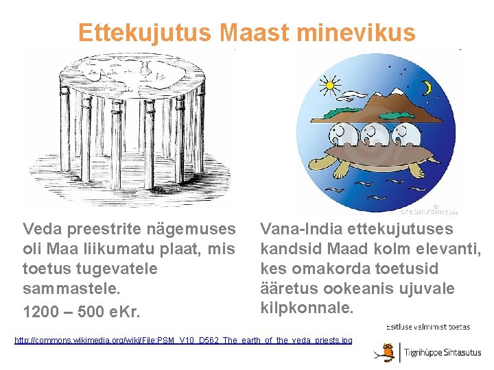 Ettekujutus Maast minevikus Veda preestrite nägemuses oli Maa liikumatu plaat, mis toetus tugevatele sammastele.