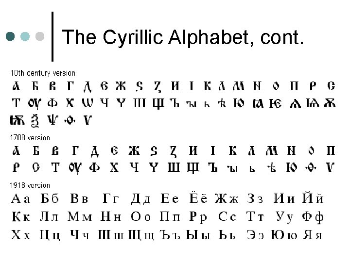 The Cyrillic Alphabet, cont. 
