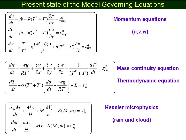 Present state of the Model Governing Equations Momentum equations (u, v, w) Mass continuity