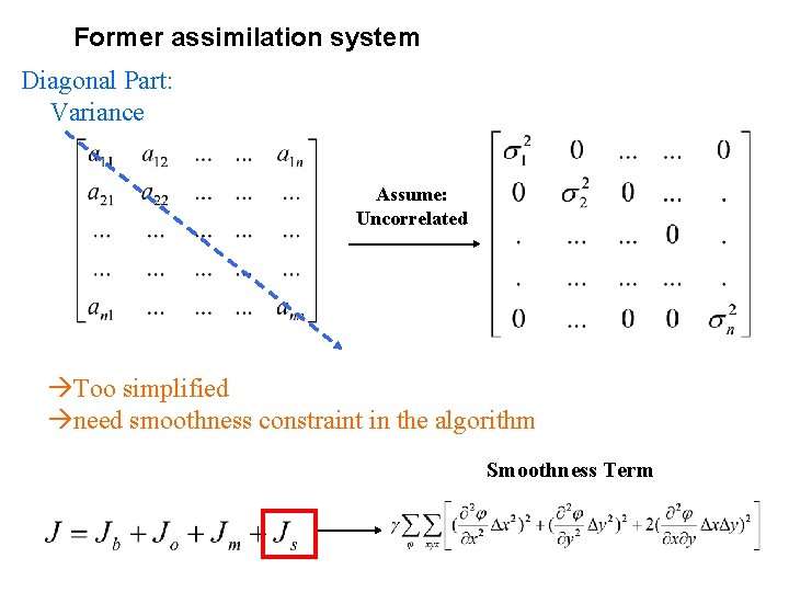 Former assimilation system Diagonal Part: Variance Assume: Uncorrelated Too simplified need smoothness constraint in