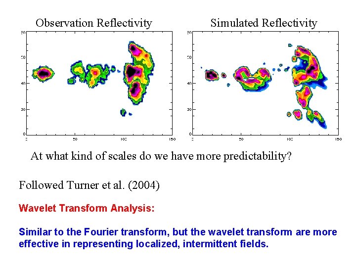 Observation Reflectivity Simulated Reflectivity At what kind of scales do we have more predictability?
