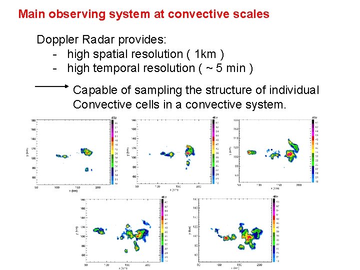Main observing system at convective scales Doppler Radar provides: - high spatial resolution (