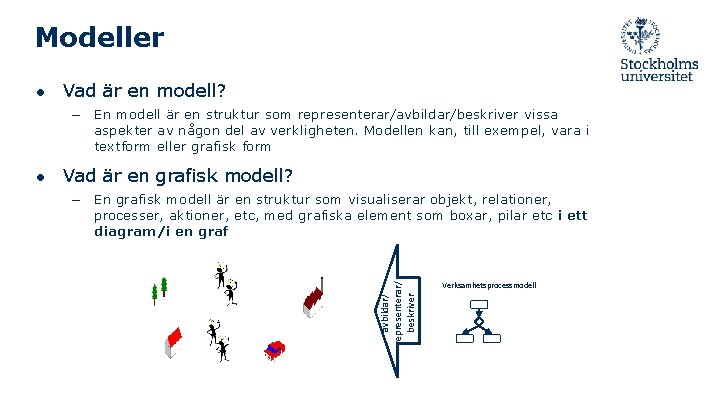 Modeller ● Vad är en modell? – En modell är en struktur som representerar/avbildar/beskriver