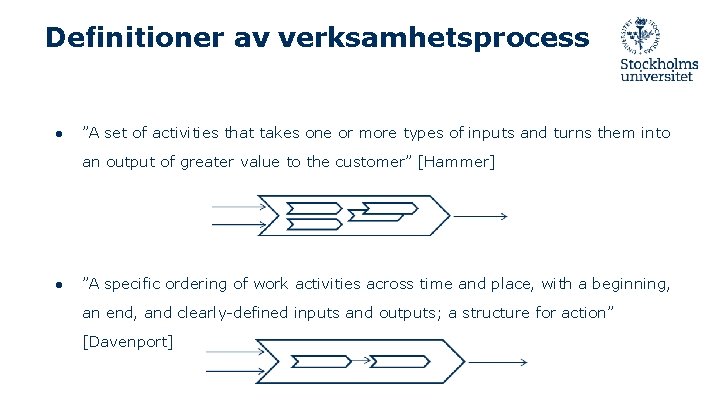 Definitioner av verksamhetsprocess ● ”A set of activities that takes one or more types