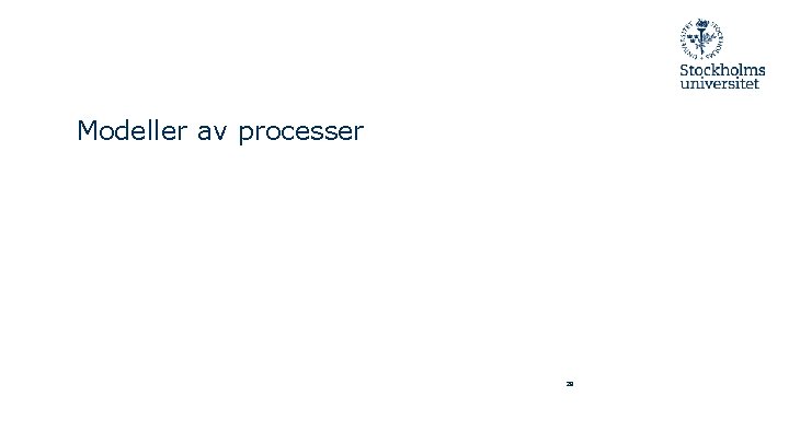 Modeller av processer 28 