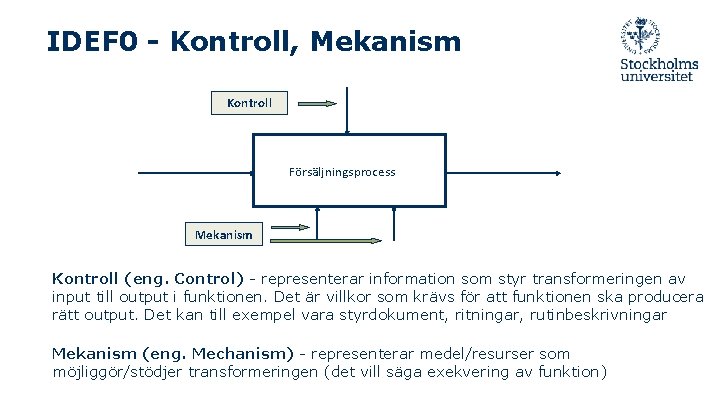 IDEF 0 - Kontroll, Mekanism Kontroll Försäljningsprocess Mekanism Kontroll (eng. Control) - representerar information