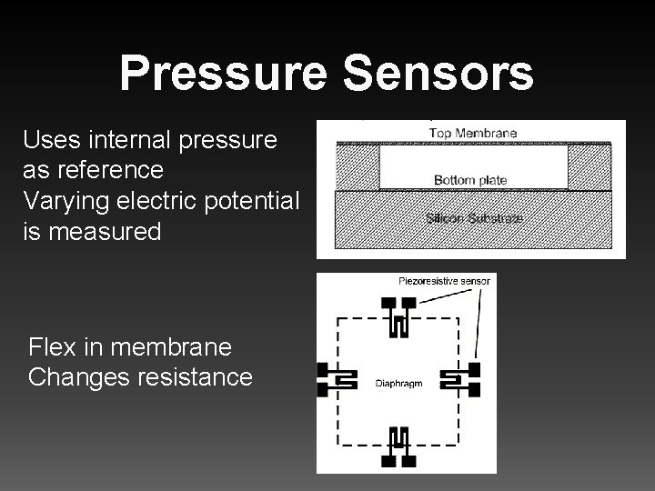 Pressure Sensors Uses internal pressure as reference Varying electric potential is measured Flex in