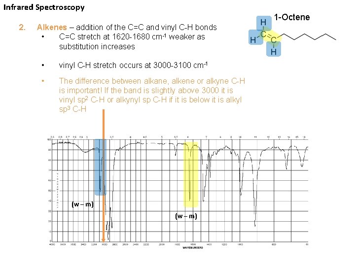 Infrared Spectroscopy 2. 1 -Octene Alkenes – addition of the C=C and vinyl C-H