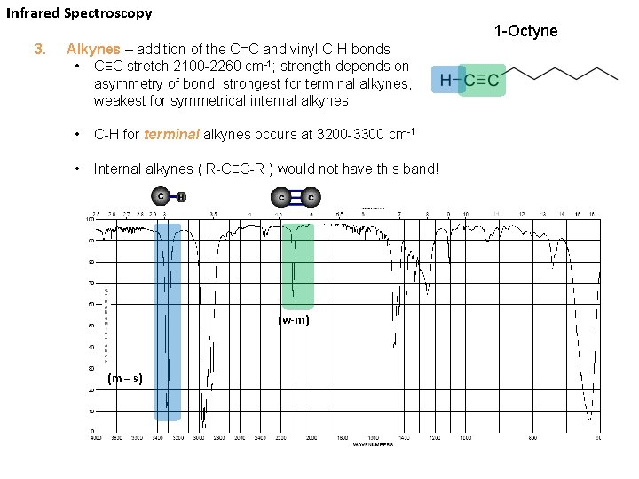 Infrared Spectroscopy 3. 1 -Octyne Alkynes – addition of the C=C and vinyl C-H