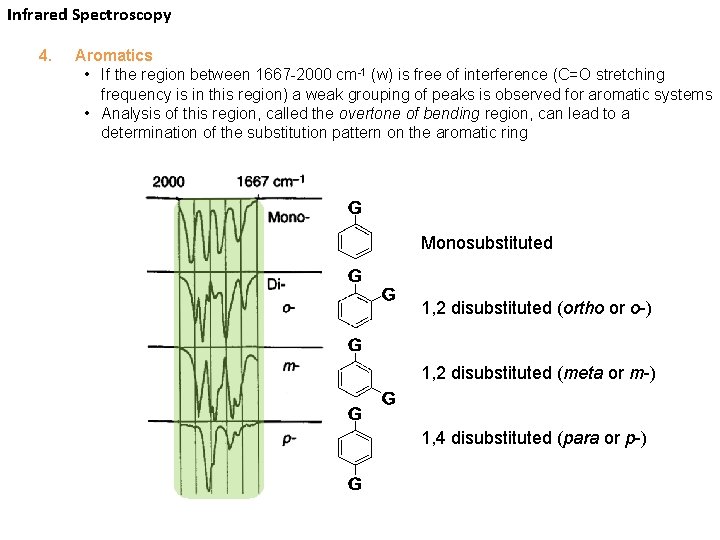 Infrared Spectroscopy 4. Aromatics • If the region between 1667 -2000 cm-1 (w) is