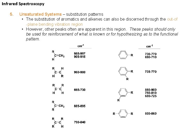 Infrared Spectroscopy 5. Unsaturated Systems – substitution patterns • The substitution of aromatics and