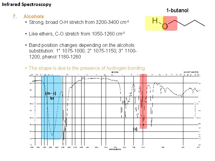 Infrared Spectroscopy 7. 1 -butanol Alcohols • Strong, broad O-H stretch from 3200 -3400