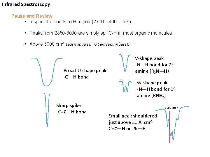 Infrared Spectroscopy Pause and Review • Inspect the bonds to H region (2700 –