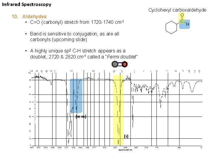 Infrared Spectroscopy Cyclohexyl carboxaldehyde 10. Aldehydes • C=O (carbonyl) stretch from 1720 -1740 cm-1