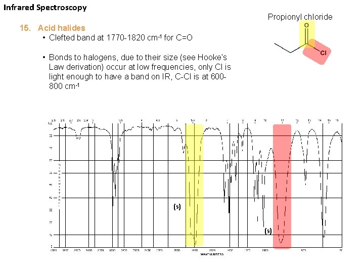 Infrared Spectroscopy Propionyl chloride 15. Acid halides • Clefted band at 1770 -1820 cm-1
