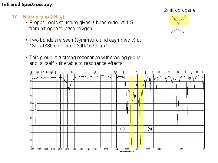 Infrared Spectroscopy 2 -nitropropane 17. Nitro group (-NO 2) • Proper Lewis structure gives