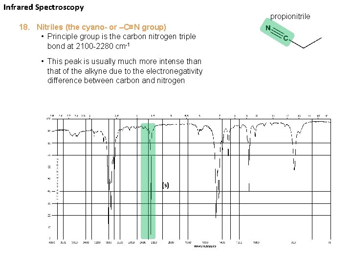 Infrared Spectroscopy propionitrile 18. Nitriles (the cyano- or –C≡N group) • Principle group is