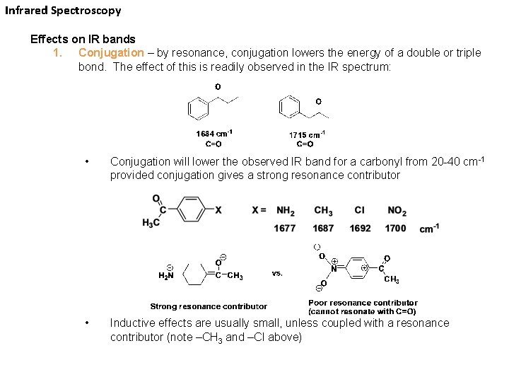 Infrared Spectroscopy Effects on IR bands 1. Conjugation – by resonance, conjugation lowers the