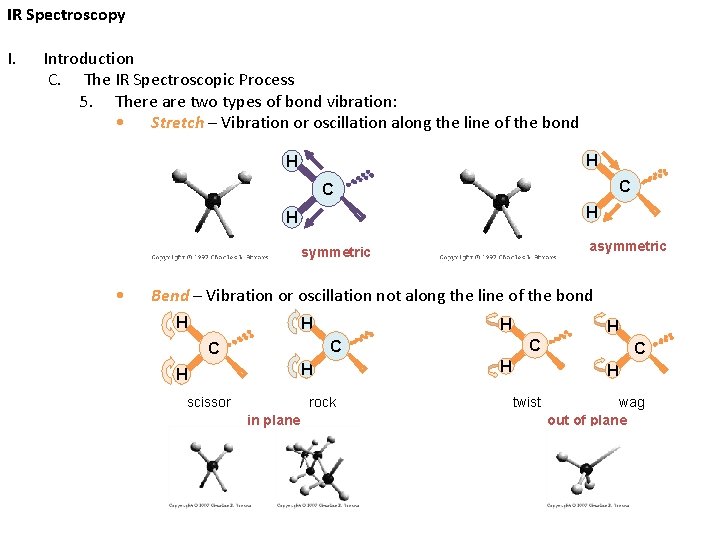 IR Spectroscopy I. Introduction C. The IR Spectroscopic Process 5. There are two types