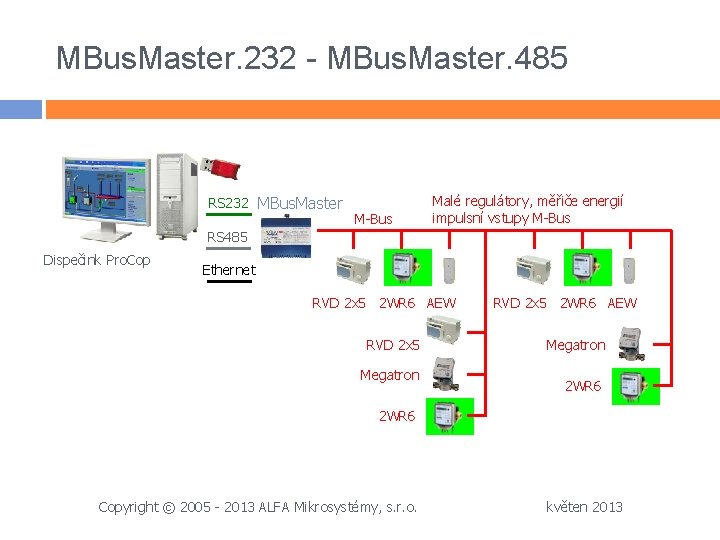 MBus. Master. 232 - MBus. Master. 485 RS 232 MBus. Master M-Bus Malé regulátory,