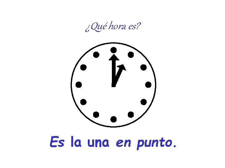 ¿Qué hora es? Es la una en punto. ¿Qué hora es? Es la una en punto.