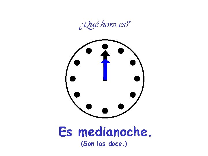 ¿Qué hora es? Es medianoche. (Son las doce. ) ¿Qué hora es? Es medianoche. (Son las doce. )