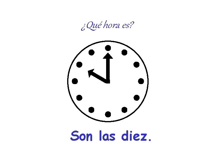 ¿Qué hora es? Son las diez. ¿Qué hora es? Son las diez.