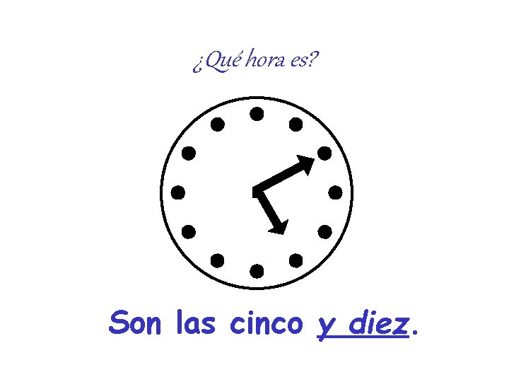 ¿Qué hora es? Son las cinco y diez. ¿Qué hora es? Son las cinco y diez.