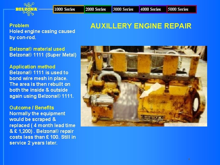 1000 Series Problem Holed engine casing caused by con-rod. Belzona® material used Belzona® 1111