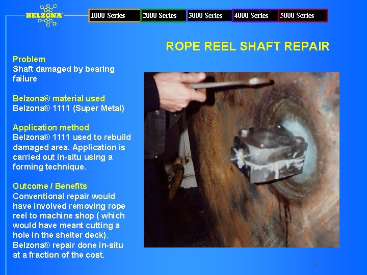 1000 Series 2000 Series 3000 Series 4000 Series 5000 Series ROPE REEL SHAFT REPAIR