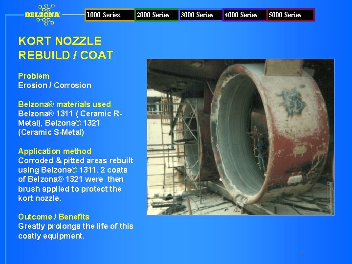 1000 Series KORT NOZZLE REBUILD / COAT Problem Erosion / Corrosion Belzona® materials used
