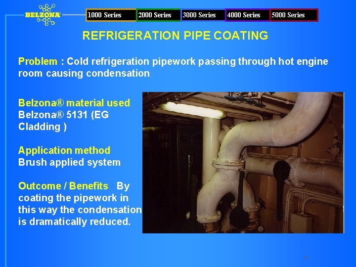 1000 Series 2000 Series 3000 Series 4000 Series 5000 Series REFRIGERATION PIPE COATING Problem