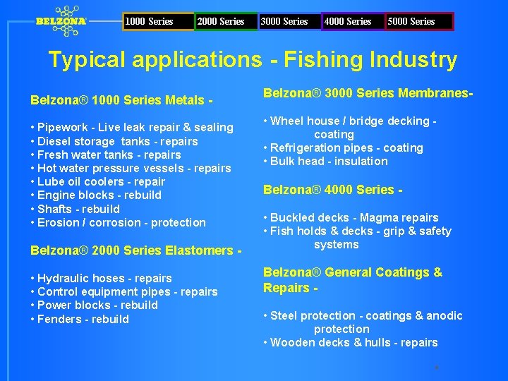 1000 Series 2000 Series 3000 Series 4000 Series 5000 Series Typical applications - Fishing
