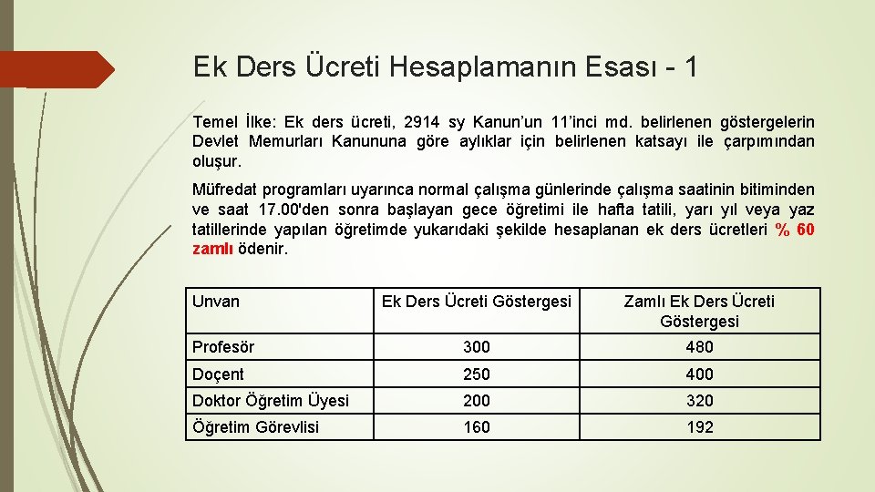 Ek Ders Ücreti Hesaplamanın Esası - 1 Temel İlke: Ek ders ücreti, 2914 sy