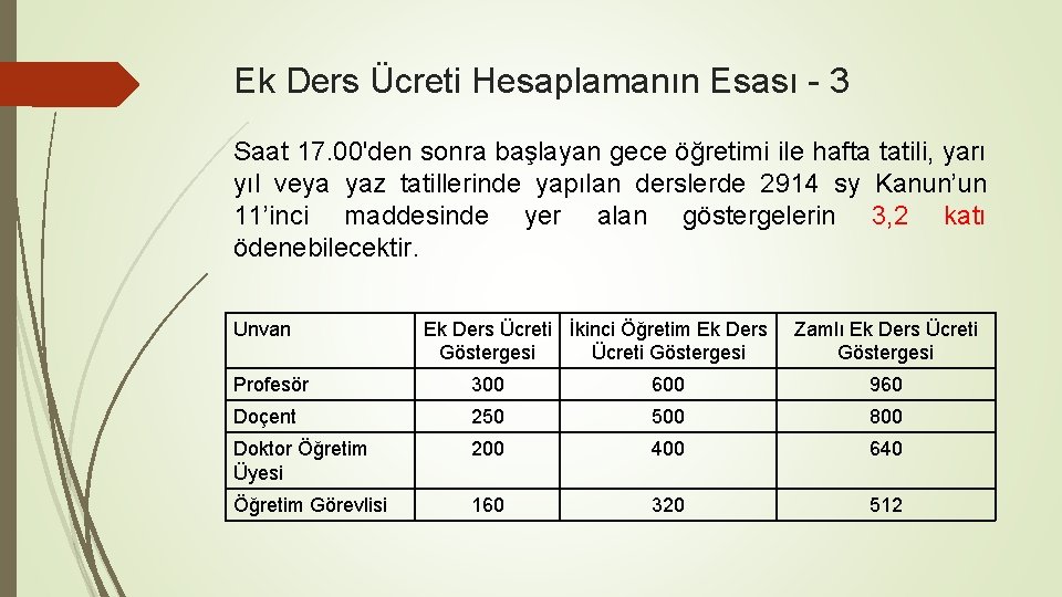 Ek Ders Ücreti Hesaplamanın Esası - 3 Saat 17. 00'den sonra başlayan gece öğretimi