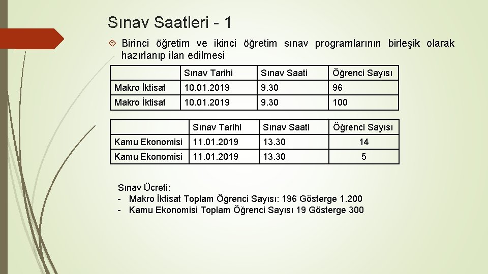 Sınav Saatleri - 1 Birinci öğretim ve ikinci öğretim sınav programlarının birleşik olarak hazırlanıp