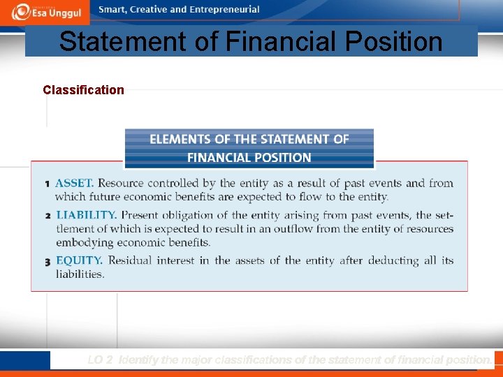 Statement of Financial Position Classification LO 2 Identify the major classifications of the statement