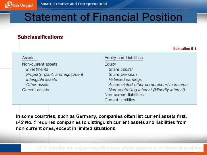 Statement of Financial Position Subclassifications Illustration 5 -1 In some countries, such as Germany,