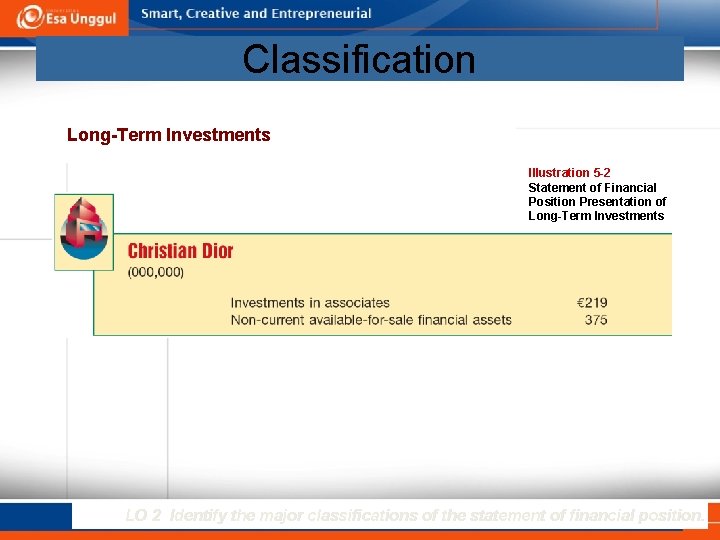 Classification Long-Term Investments Illustration 5 -2 Statement of Financial Position Presentation of Long-Term Investments