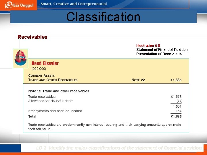 Classification Receivables Illustration 5 -8 Statement of Financial Position Presentation of Receivables LO 2