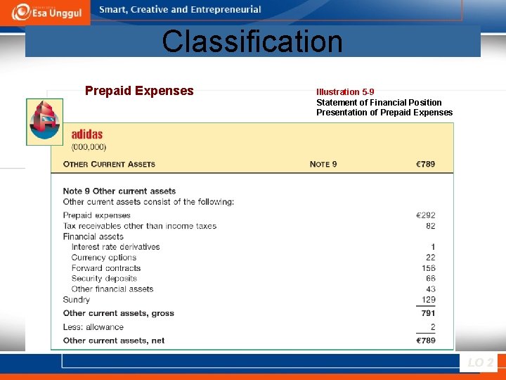 Classification Prepaid Expenses Illustration 5 -9 Statement of Financial Position Presentation of Prepaid Expenses