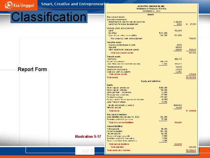 Classification Report Form Illustration 5 -17 LO 3 