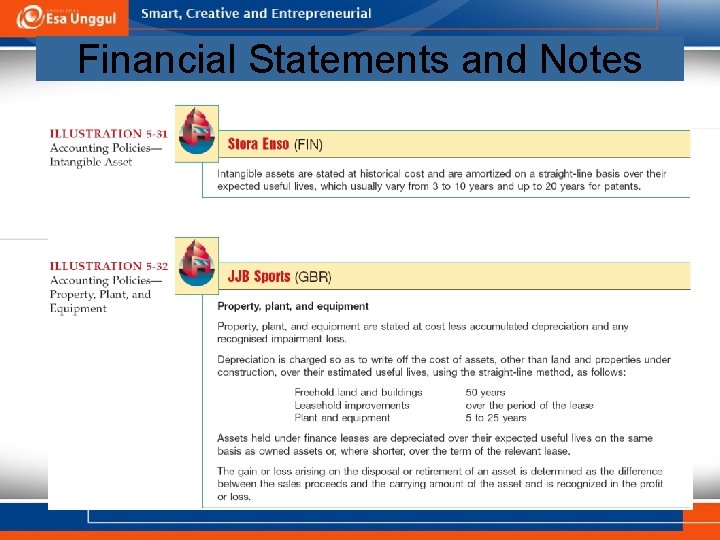 Financial Statements and Notes 