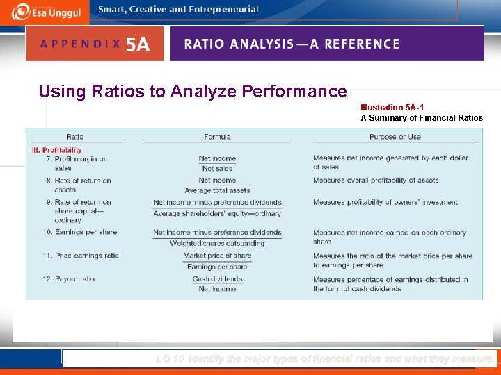 Using Ratios to Analyze Performance Illustration 5 A-1 A Summary of Financial Ratios LO