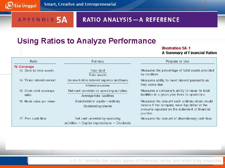 Using Ratios to Analyze Performance Illustration 5 A-1 A Summary of Financial Ratios LO