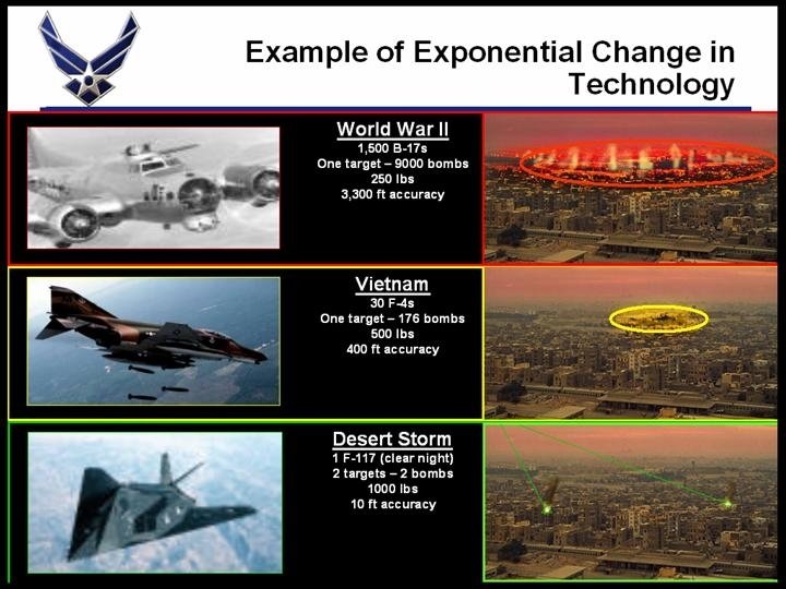 Integrity - Service - Excellence Integrity - Service - Excellence