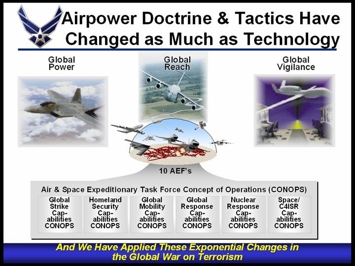 Integrity - Service - Excellence Integrity - Service - Excellence